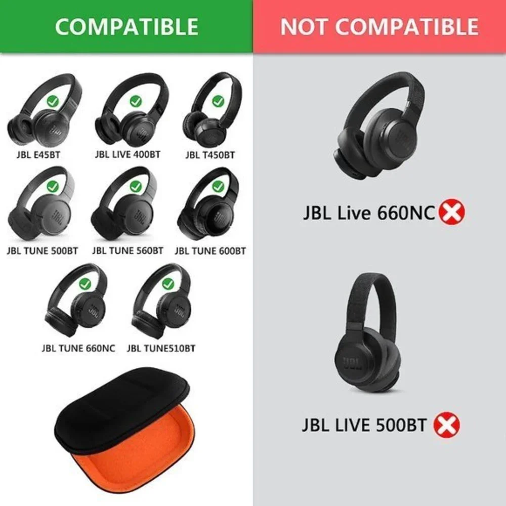 Black‎ Geekria Shield Headphone Case Compatible with JBL Tune with Cable Storage